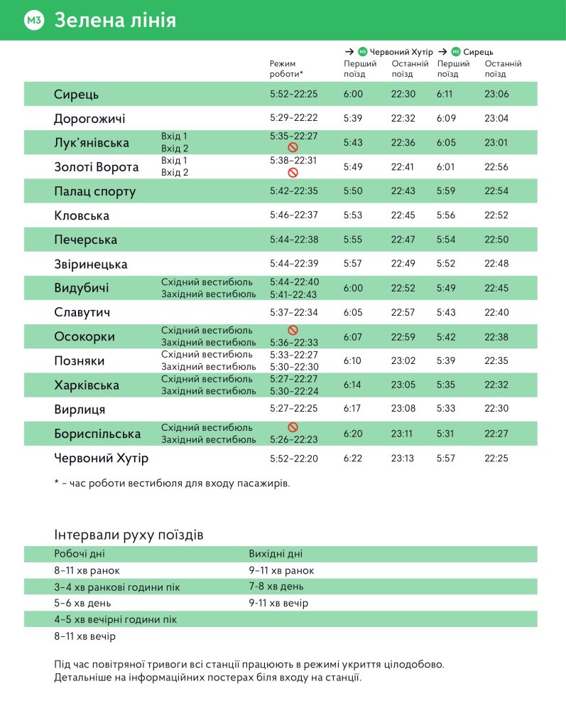 Графік роботи метро Зелена лінія, зелена гілка метро графік роботи, розклад роботи метро Київ зелена гілка