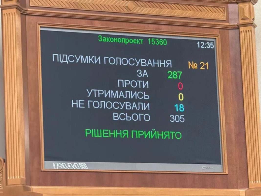 Результати голосування. Фото: Залізний нардеп